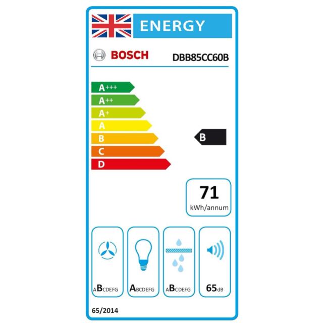 Bosch DBB85CC60B, Integrated Design Hood