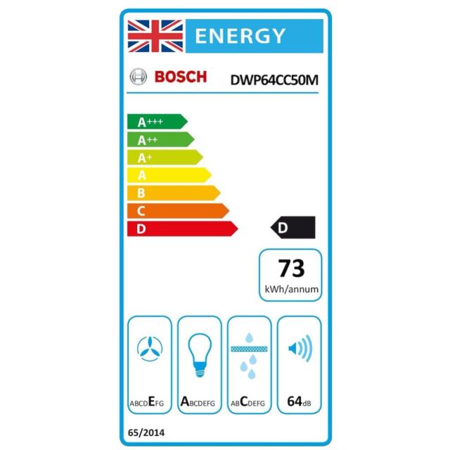 Bosch DWP64CC50M, Wall-mounted cooker hood