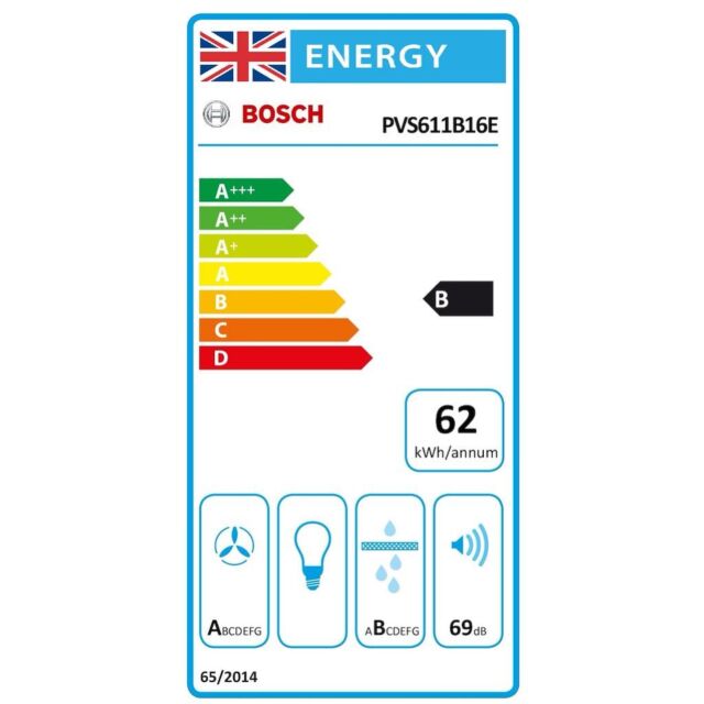 Bosch PVS611B16E, Induction hob with integrated ventilation system
