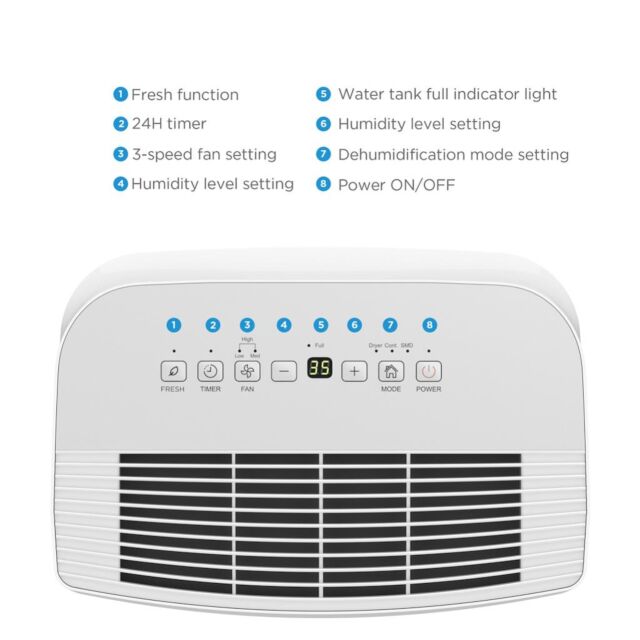 Midea MDDQ-12DEN7-QA3 12L Dehumidifier - White