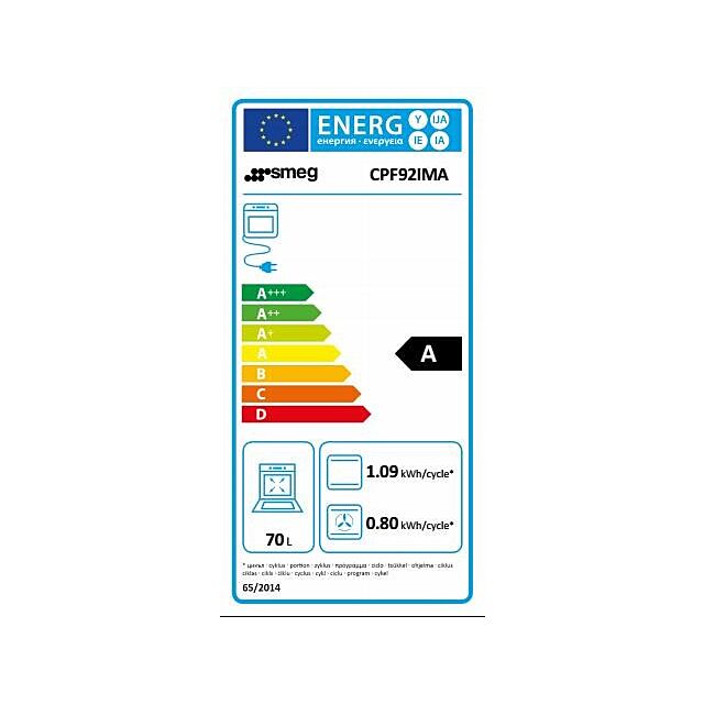 Smeg CPF92IMA 90cm Portofino Electric Range Cooker, Anthracite