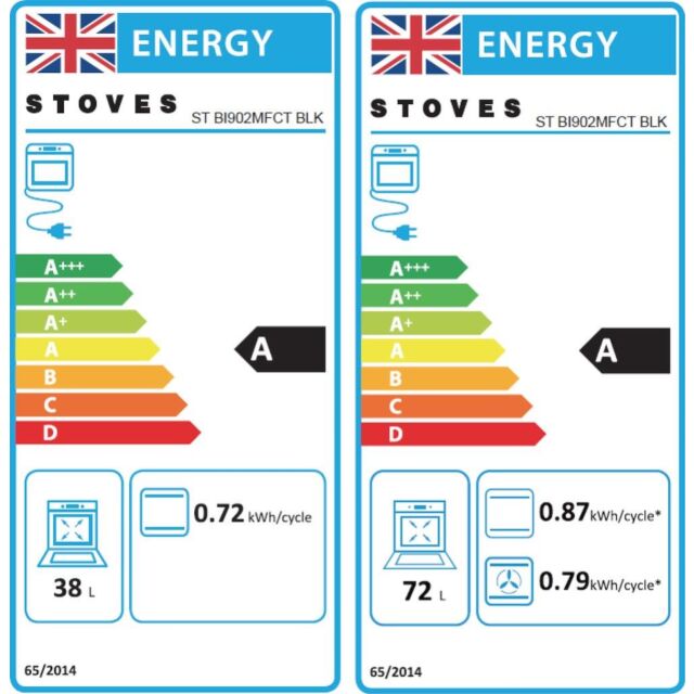 Stoves ST BI902MFCT Blk Built In Double Electric Oven